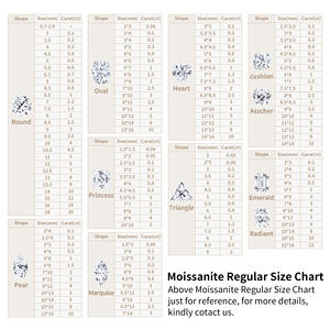 Xingyue宝石ソース工場1カラット6.5mmポルトガルローズオールドヨーロッパハイブリッドファンシーカットモアッサナイトストーンラボ成長ダイヤモンド - Product Image 4