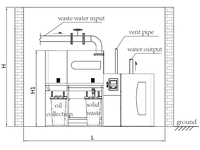 Équipement intelligent de levage et d'isolation automatique des huiles série TJGT6 en SUS304 pour la séparation huile-eau des eaux usées de restaurant