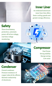 15L Car Refrigerators AC.684.211 80W Electric Compressor Mini <strong>Fridge</strong> <strong>12V</strong> 24V Travel Car Camping Portable Freezer Refrigerator - Product Image 4