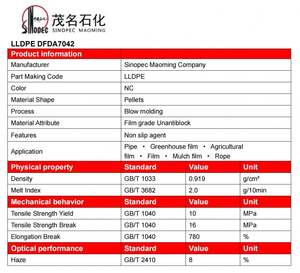 Sinopec Lldpe 7042 Mfr วัตถุดิบพลาสติกโพลีเอทิลีนความหนาแน่นต่ำ2.0เกรด Lldpe - Product Image 4