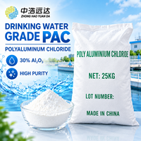 Chlorure de polyaluminium (PAC) directement du fabricant pour les stations d'épuration des eaux usées municipales et les usines de traitement des eaux industrielles