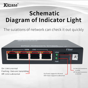Conmutador Ethernet de Fibra Xicom de 4 Puertos 10/100/1000Base-T a 1000Base-X, Conversor de Medios Gigabit - Product Image 5