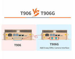 Kit de développement Jetson AGX Orin 32 Go 200 TOPS avec carte GMSL 8 voies T906G et boîtier IA à cœur de calcul haute performance - Product Image 4