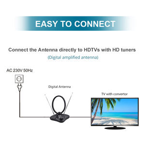<span class=keywords><strong>เสา</strong></span><span class=keywords><strong>อากาศ</strong></span>ทีวี<span class=keywords><strong>ดิจิตอล</strong></span>แบบยืดหดได้ ANTOP สำหรับรับสัญญาณภายใน<span class=keywords><strong>อาคาร</strong></span> ความคมชัดระดับ Full HD กำลังขยาย 28dB พร้อมเสา VHF หัวต่อ IEC/F และ UHF - Product Image 3