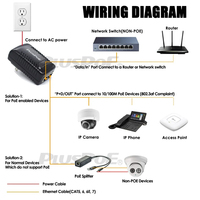 Injecteur PoE Gigabit 48V 0,5A 24W, adaptateur PoE passif IEEE 802.3af pour caméra IP, point d'accès WiFi