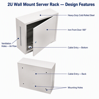 Armoire de serveur 2U murale en acier laminé à froid ventilée 19 pouces, couleur personnalisée ODM