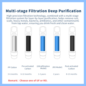 Wosfer Erogatore Acqua Fredda da Tavolo a Consumo Istantaneo, <span class=keywords><strong>Dispenser</strong></span> Acqua Verticale, Miglior Depuratore d'Acqua - Product Image 6