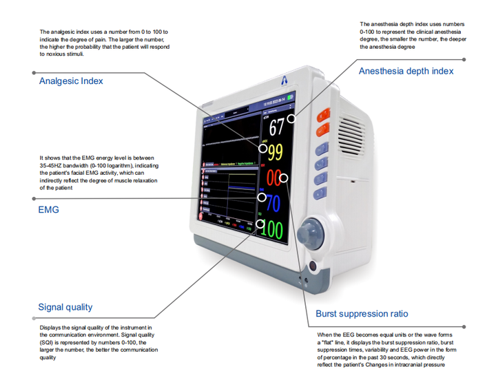 PDFHealth Technology Wireless Network Best Practices
