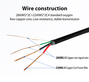 Cavo USB Multi-colore 3A ricarica rapida tipo-<span class=keywords><strong>C</strong></span> in lega di alluminio Android & <span class=keywords><strong>iPhone</strong></span> caricabatterie prodotto da Sync - Product Image 3