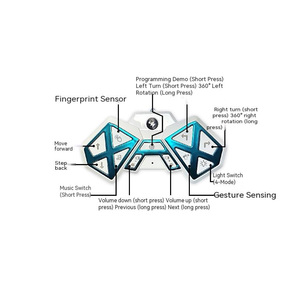 <span class=keywords><strong>Robot</strong></span> éducatif télécommandé infrarouge, <span class=keywords><strong>robot</strong></span> électronique en plastique, compagnon de marche, jouets pour enfants, cadeau - Product Image 4