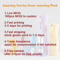 Flacon pulvérisateur carré personnalisé de 10 ml, 30 ml, 45 ml pour désinfectant pour les mains, logo, porte-clés en silicone, type carte de crédit, poche, mini, blanc