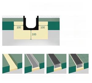 Canal de grille en <span class=keywords><strong>fonte</strong></span> de fer HDPE Trench Balcon Drain Polymère Fossé Gouttière d'eau de pluie Drains hautement durables - Product Image 6