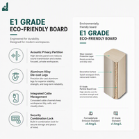 Bureau de travail ergonomique moderne et minimaliste, durable, pour 2 à 6 personnes, avec écran de confidentialité, table d'ordinateur pour le personnel, pour les lieux de travail