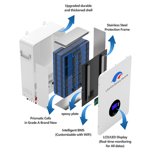 리튬 배터리 51.2V 50Ah 2.56Kwh <span class=keywords><strong>lifepo4</strong></span> 리튬 철 3KWH 5KWH 8KWH 10KWH 가정용 인산염 리튬 배터리 - Product Image 3