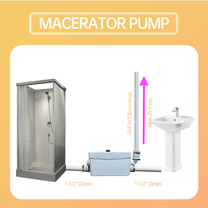 Fl0300 toilettes Macerator télécommandées toilettes intelligentes toilettes <span class=keywords><strong>de</strong></span> <span class=keywords><strong>luxe</strong></span> avec pompe Macerator - Product Image 4