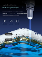 Transmetteur de niveau de liquide LORDDOM, surveillance à distance par ultrasons pour réservoirs chimiques et d'eau, capteur de niveau ultrasonique IP67 CE RoHS