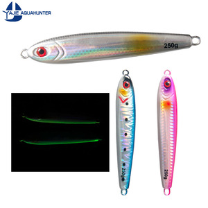 Vonfram thu hút Jig 160G 200g 250g vonfram câu cá <span class=keywords><strong>jigs</strong></span> vonfram Jig mồi - Product Image 4