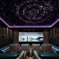 Panneau de plafond à fibres optiques LED, matériau PMMA, télécommande, gradation, indice de protection IP33, léger, garantie de 3 ans pour l'intérieur