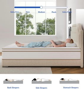 Taille personnalisée de <span class=keywords><strong>matelas</strong></span> en latex anti-acariens, vente directe d'usine de surmatelas avec 4 <span class=keywords><strong>cm</strong></span> de <span class=keywords><strong>hauteur</strong></span> - Product Image 3
