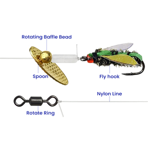Nouveaux leurres de pêche graines de melon paillettes ligne groupe insectes mouches appâts attachés ensemble de leurres de pêche à la mouche - Product Image 3