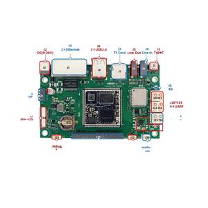 Modul IDO-SOM3506 SOM Berbiaya Rendah dengan RK3506 -A7 1.5GHz untuk <span class=keywords><strong>IoT</strong></span> Industri Kompak 3.8cm Linux EMC DDR3/eMMC -40 ° C~+85 ° C - Product Image 3
