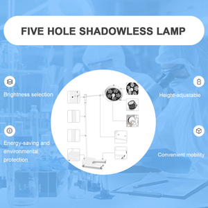 Chuyên nghiệp Led phẫu thuật ánh sáng LED hoạt động flicker-miễn phí công nghệ phẫu thuật đèn hoạt động cho thú y phòng khám - Product Image 6