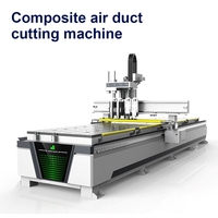 Machine de découpe de conduits d'air composites