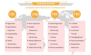 Mini Phim Hoạt Hình Khuôn Mặt Lớn Thỏ Silicone Đèn LED Ánh Sáng Ban Đêm Cho Trẻ Em Phòng USB Có Thể Sạc Lại Dễ Thương Thỏ Trẻ Em Ánh Sáng Ban Đêm - Product Image 6