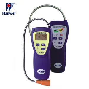 Hanwei jl269 LCD/LED LPG Methane gas Leak Detector xách tay gas Leak Detector