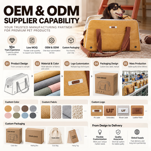 กระเป๋าเดินทางสำหรับสัตว์เลี้ยงแบบนุ่มพิมพ์โลโก้ตามสั่งขายส่ง น้ำหนักเบา ระบายอากาศได้ดี พับเก็บได้ พกพาสะดวก สำหรับสุนัขและแมว ผู้ผลิต OEM - Product Image 4
