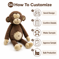 Boneka Monyet Plushie Custom Langsung dari Pabrik, Berdasarkan Desain OEM ODM, Boneka Karakter Isi Dakron untuk Merek IP Asli