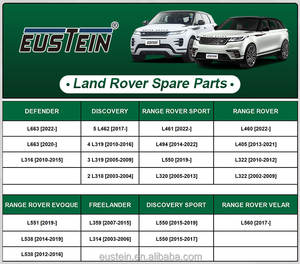 ปั๊มน้ำมันแรงดันสูง LR032174 EUSTEIN สำหรับรถยนต์แลนด์โรเวอร์ ดิสคัฟเวอรี่ 5 เรนจ์โรเวอร์ 3 4 เรนจ์โรเวอร์ สปอร์ต <span class=keywords><strong>2</strong></span> 3 ดีเฟนเดอร์ สเตชั่น วากอน - Product Image 3