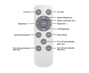 Lentille étanche extérieure Super Luminosité LED à haut rendement 40W IP65 Applique murale <span class=keywords><strong>Projecteur</strong></span> <span class=keywords><strong>solaire</strong></span> - Product Image 5