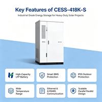 Système de Stockage d'Énergie Commercial et Industriel 418 kWh Haute Tension LiFePO4 BESS en Armoire IP65 CAN RS485 Empilable pour Alimentation de Secours et Équilibrage de la Consommation Solaire