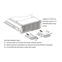 Châssis de serveur d'échange à chaud 4U Châssis de g465-08 de serveur à 4 GPU avec fond de panier psu avec ventilateur