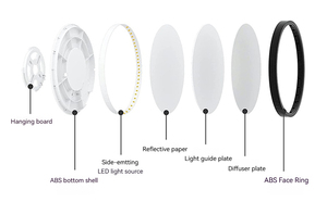 Hiện đại 40W 50W 60W siêu mỏng dẫn ánh sáng trần lựa chọn màu sắc 3cct bề mặt gắn kết cho văn phòng nhà Đèn trần lõm - Product Image 3
