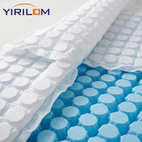 Unité de ressort de poche de micro bobine de matelas personnalisée utilisant pour des ressorts de poche de matelas emballés par rouleau de meubles de lit