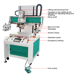 Tự động nhiệt mỡ màn hình thiết bị máy in cho nhôm tản nhiệt & làm mát các bộ phận mô hình 5070 Điều kiện Mới - Product Image 6