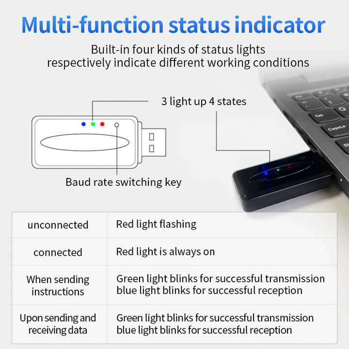 DX-SMART CP11 long-distance USB to TTL adapter USB to Bluetooth