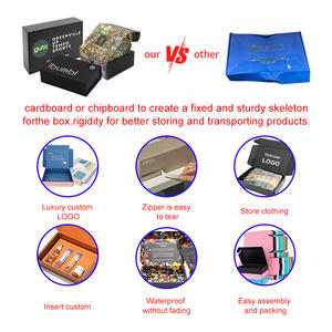 Scatola di carta ondulata personalizzata per confezione natalizia personalizzata per Babbo Natale presenta scatola regalo fornitore di scatola di spedizione - Product Image 3