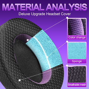 Para <span class=keywords><strong>Sony</strong></span> <span class=keywords><strong>WH</strong></span> <span class=keywords><strong>1000XM4</strong></span>, accesorios para <span class=keywords><strong>auriculares</strong></span> inalámbricos, orejeras de malla transpirable, almohadilla de esponja, espuma viscoelástica de repuesto - Product Image 3