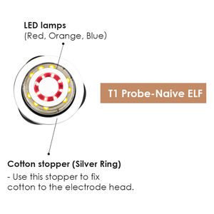 Synogal جديد إطلاق الذقن المزدوجة يبوليسا الجلد تشديد v خط الوجه رفع مكركرنت جهاز شد الوجه - Product Image 5