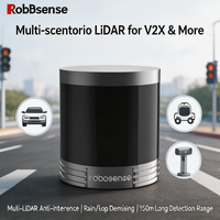 Scanner laser 3D longue portée Robosense Helios H32 F26 & H32 F70, capteurs LiDAR optiques avec portée de 150 m, 16/32 faisceaux pour la cartographie 3D