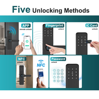 Cerradura Inteligente EBKN TTlock 5050, Cerradura de Embutir Biométrica con Código Digital, Huella Dactilar, Aplicación Tuya, Entrada sin Llave, Puerta de Madera, Wi-Fi