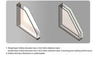 Pièces de rechange commerciales uniques : Porte vitrée transparente pour congélateur vertical, vitrine réfrigérée, réfrigérateur de présentation, refroidisseur de bière