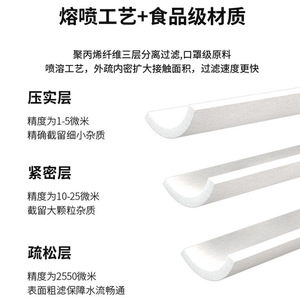 Cartucho de Filtro Purificador de Agua Personalizado de 10 Pulgadas con Membrana RO, Algodón PP, Carbón Activado Coreano, Conexión Rápida de Cinco Etapas - Product Image 4