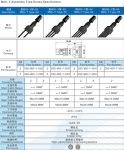 DSD tasarım Y Splitter vida elektrik konnektörleri 1 ila <span class=keywords><strong>2</strong></span> <span class=keywords><strong>3</strong></span> 4 5 6 yollu IP67 montaj kalıplama güç uzatma teller ve kablolar - Product Image 6