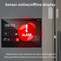 Système d'alarme de sécurité domestique intérieur haute technologie WiFi 4G GSM portable ABS 433 MHz sans fil haute sécurité