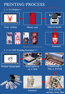 Imprimante numérique à plat UV A3 4050 pour petites entreprises, pour autocollants en cristal / coque de téléphone portable / carte PVC / bois / affiche - Product Image 5