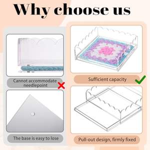Bandeja acrílica festoneada personalizada moderna de alta calidad de fábrica al por mayor con cajón de inserción - Product Image 3